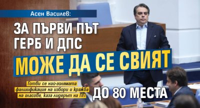 Асен Василев: За първи път ГЕРБ и ДПС може да се свият до 80 места