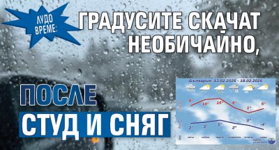 ЛУДО ВРЕМЕ: Градусите скачат необичайно, после студ и сняг