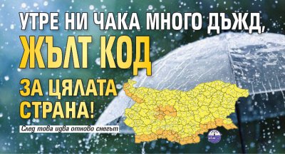 Утре ни чака много дъжд, жълт код за цялата страна!