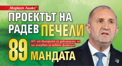 "Маркет Линкс": Проектът на Радев печели 89 мандата
