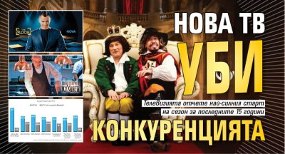Нова тв уби конкуренцията