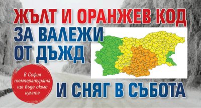 Жълт и оранжев код за валежи от дъжд и сняг в събота