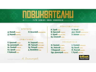 Националният отива с четирима дебютанти на турнето в Индонезия