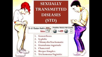 Прегледайте се: Венерическите заболявания често не дават симптоми