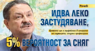 Рачев: Идва леко застудяване, 5% вероятност за сняг