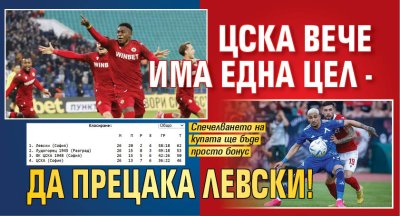 ЦСКА вече има една цел - да прецака Левски!