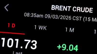 Петролът сорт "Брент" поскъпна с 10%