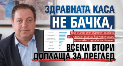Здравната каса не бачка, всеки втори доплаща за преглед