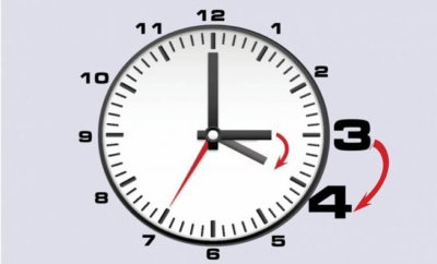 Местим стрелките час напред 