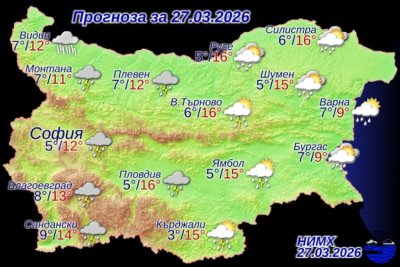 Значителни валежи в половин България, издаден е жълт код