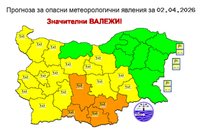 Внимание, опасно време!