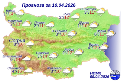 Вадете палтата и чадърите! Дъжд, сняг и силен вятър