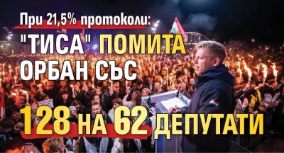 При 21,5% протоколи: "Тиса" помита Орбан със 128 на 62 депутати