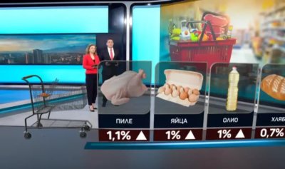 КНСБ алармира за необосновано поскъпване и огромни надценки между едро и дребно
