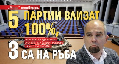"Мяра" потвърди: 5 партии влизат 100%, 3 са на ръба