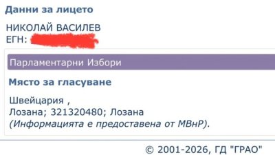 Мъж бе пратен да гласува в... Швейцария! Успя ли да упражни правото си на глас?