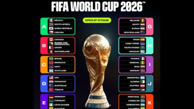 ФИФА излъгала Канада за разходите около световното