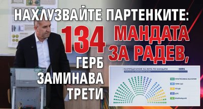 НАХЛУЗВАЙТЕ ПАРТЕНКИТЕ: 134 мандата за Радев, ГЕРБ заминава трети