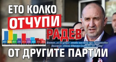 Ето колко отчупи Радев от другите партии
