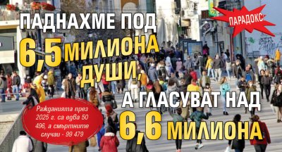 Парадокс: Паднахме под 6,5 милиона души, а гласуват над 6,6 милиона 