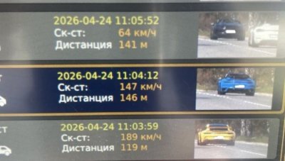 Камера засече 3 поршета с рекордна скорост във Велинград