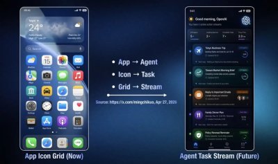 Създателите на ChatGPT ще правят смартфони, които постоянно ви следят