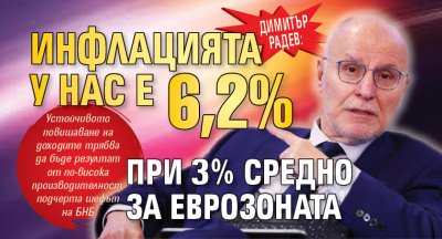Димитър Радев: Инфлацията у нас е 6,2% при 3% средно за еврозоната