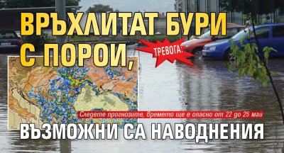 Тревога: Връхлитат бури с порои, възможни са наводнения