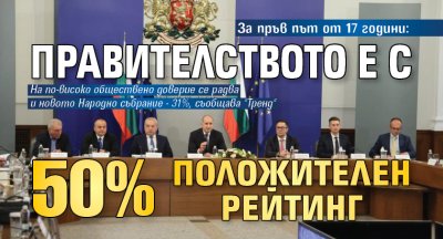 За пръв път от 17 години: Правителството е с 50% положителен рейтинг 