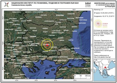 Земетресение разлюля Първомай