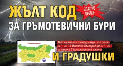 Опасно време: Жълт код за гръмотевични бури и градушки