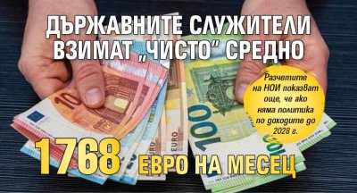 Държавните служители взимат "чисто" средно 1768 евро на месец