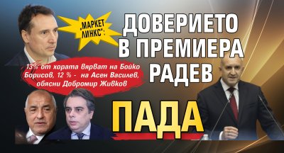 &bdquo;Маркет Линкс&ldquo;: Доверието в премиера Радев пада