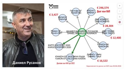 Ето го българина, арестуван за подкуп от 100 000 евро на служител от агенцията по хазарта в Румъния
