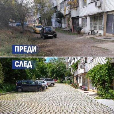 София разцъфтя с облагородени междублокови пространства (СНИМКИ)
