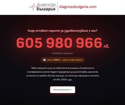 БЛС се сети, че има проблем с парите за здраве