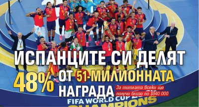 Световното първенство през 2026 година ще остане в историята по