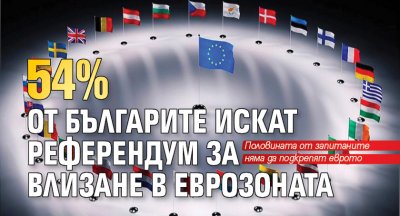 54% от българите искат референдум за влизане в еврозоната 