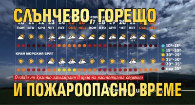 Слънчево, горещо и пожароопасно време