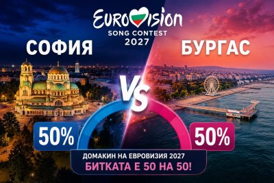 Пак отлагат обявяването на града-домакин на "Евровизия 2027"