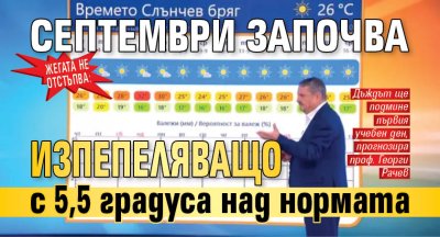Жегата не отстъпва: Септември започва изпепеляващо с 5,5 градуса над нормата