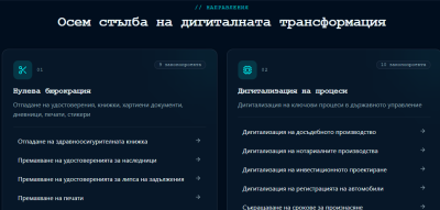 ДБ предлага 40 проектозакона за истинска дигитализация