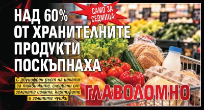 Само за седмица: Над 60% от хранителните продукти поскъпнаха главоломно
