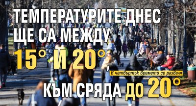 Температурите днес ще са между 15&deg; и 20&deg;, към сряда до 25&deg;