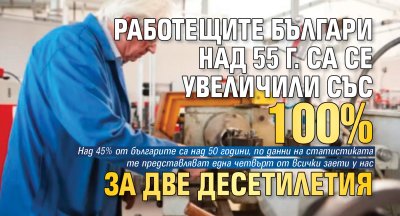Работещите българи над 55 г. са се увеличили със 100% за две десетилетия