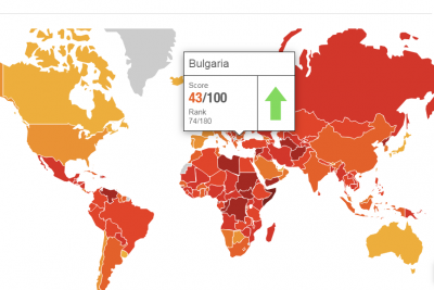 Индекс на корупцията: България 74-та сред 180 държави 