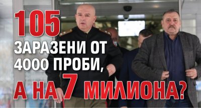 105 заразени от 4000 проби, а на 7 милиона?