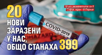 Още 20 заразени у нас, станаха общо 399 