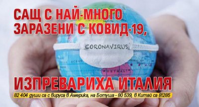 САЩ с най-много заразени с Ковид-19, изпревариха Италия