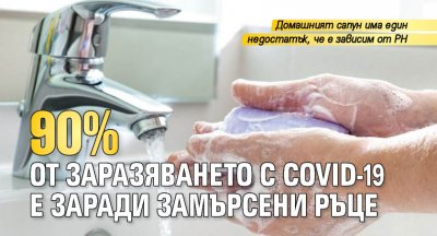 90% от заразяването с COVID-19 е заради замърсени ръце